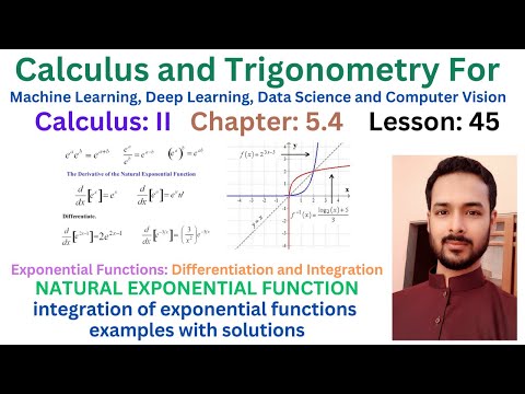 Lesson 00 Calculus vs Pre Calculus | Course Outline | Recommended Books