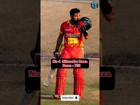 Top 5👑 Batter🔥 with Most Run💯 in T20 Cricket🏏 International 2022 || #shorts #cricket