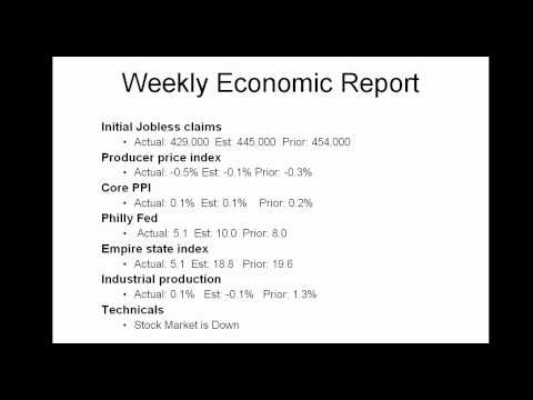 Daily Market Report July 15