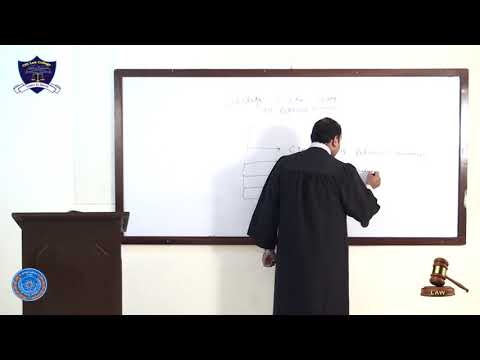 Principles of Political science Lecture-2(LLB 5 Years Program Part-I)