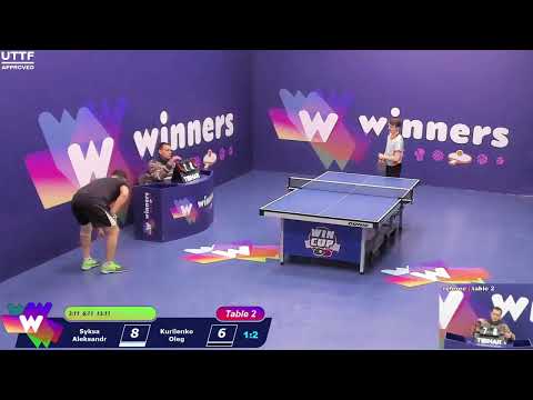 Winners League  09.02.21 Syksa Aleksandr - Kurilenko Oleg    12:30