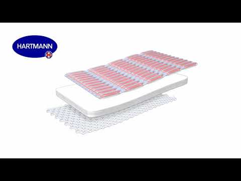Plasturi sterili Cosmopor advance