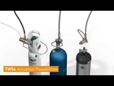 WEH TW54 ActuationPossibilities