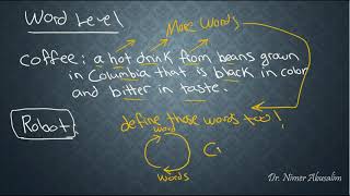 SEMANTICS-5: Principle of Compositionality + Why We Need a Metalanguage
