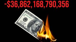 The Debt Paradox