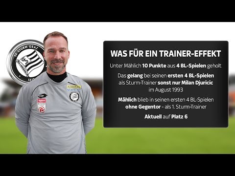 Dein SK Sturm Graz - Folge 18