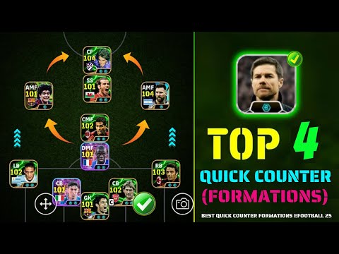 Топ-4 лучших схем быстрых контратак в киберфутболе 2025 🔥 | Лучшая схема для Хаби Алонсо: быстрые...