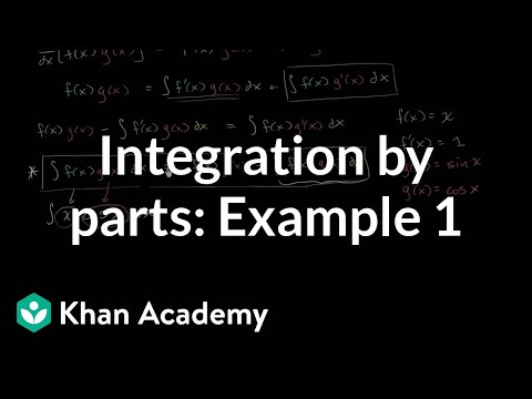 Integration By Parts X Cos X Dx Video Khan Academy