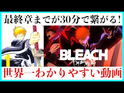 アラン・フィッシャー - 定義