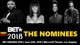 BET  Awards 2018   Nominees   Black Entertainment Television Awards 2018   ChartExpress