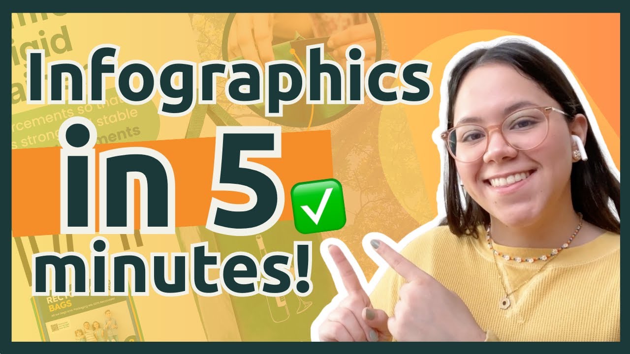 What You Need To Know About Amazon Infographics UNDER 5 MINUTES! ⏰