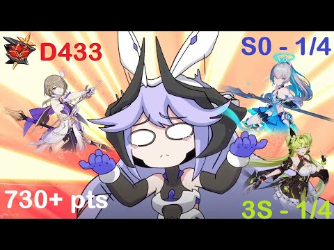 Red Lotus D433: Benares - 730+ pts | SS0 SPA - S0 HTR - SSS CN | Maid Wars: Round 2