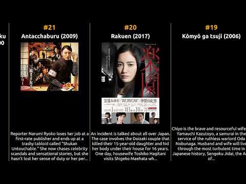 Yukie Nakama - Best movies