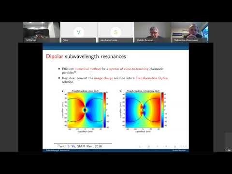 MetaMAT’s 18th webinar-17.11.2020-Q&A-Habib Ammari