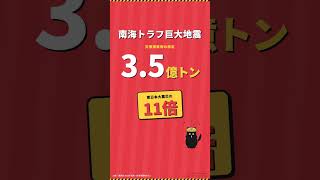 震災ゴミの処理は本当に何年かかるか