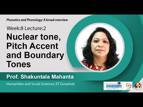 Phonetics and Phonology A broad overview Intro Video