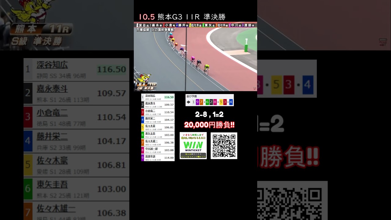 熊本競輪G3準決勝!!　この地元番組は取りこぼせない...