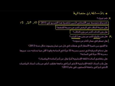 الصف الحادي عشر الرياضيات الإحصاء والاحتمالات الأسئلة الإحصائية وغير الإحصائية