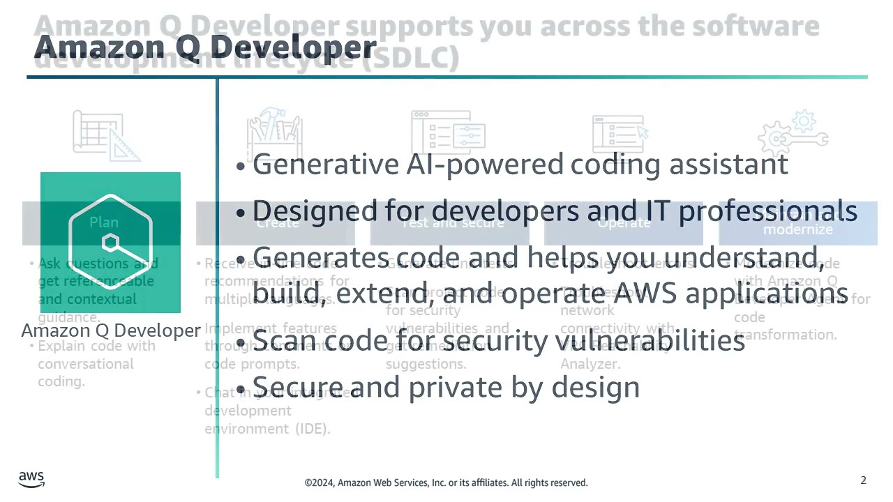 AWS Academy Machine Learning Foundations