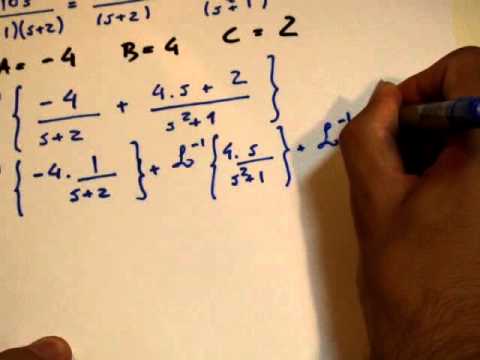 Me Salva! Transformada de Laplace - Resolvendo por Frações Parciais