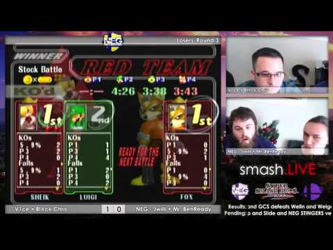 M.A.D.D. City Asheville D L3 - NEG | Jwilli & NEG | Ben T. Ready vs MakersMark & a shotgu