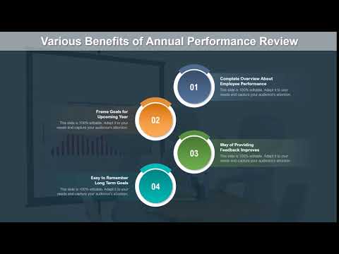 Annual Performance Review PowerPoint Slides Template