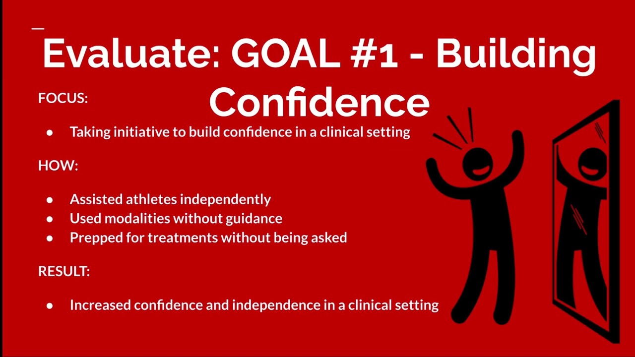 5P02: Critical Reflection Assignment #3 