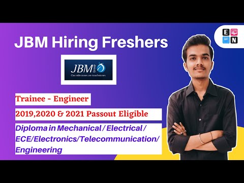 Boeing India Career Associate Engineer Design Analysis Engineer TopVarSity