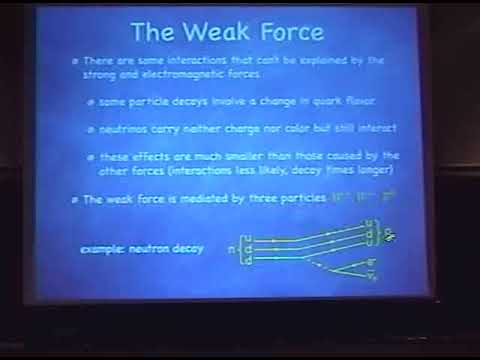 From Quantum Mechanics to String Theory - Compton Lecture - Spring 2009