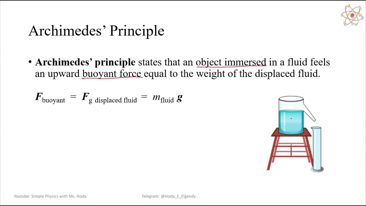 Gr.9 - Chapter 12 - Lesson 12.1: Properties of Fluids and Lesson 12.3: Fluids at Rest and in Motion