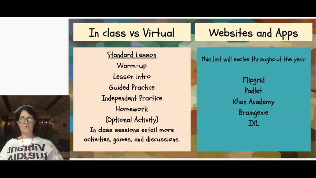 Ms. Wright's Math Class