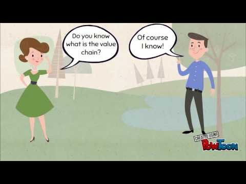 value chain the intern tmb2