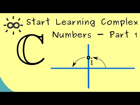 Start Learning Complex Numbers Part 1 Introduction