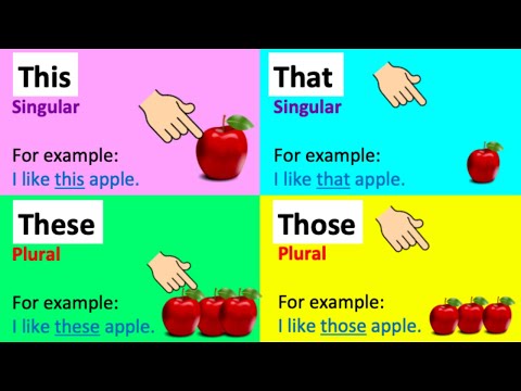 THIS, THAT, THESE & THOSE | Grammar lesson |  Learn the difference & quiz! Video