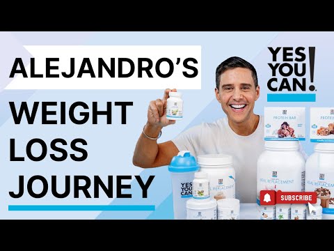 Alejandro Chaban Diet Plan Made Easy And Cute
