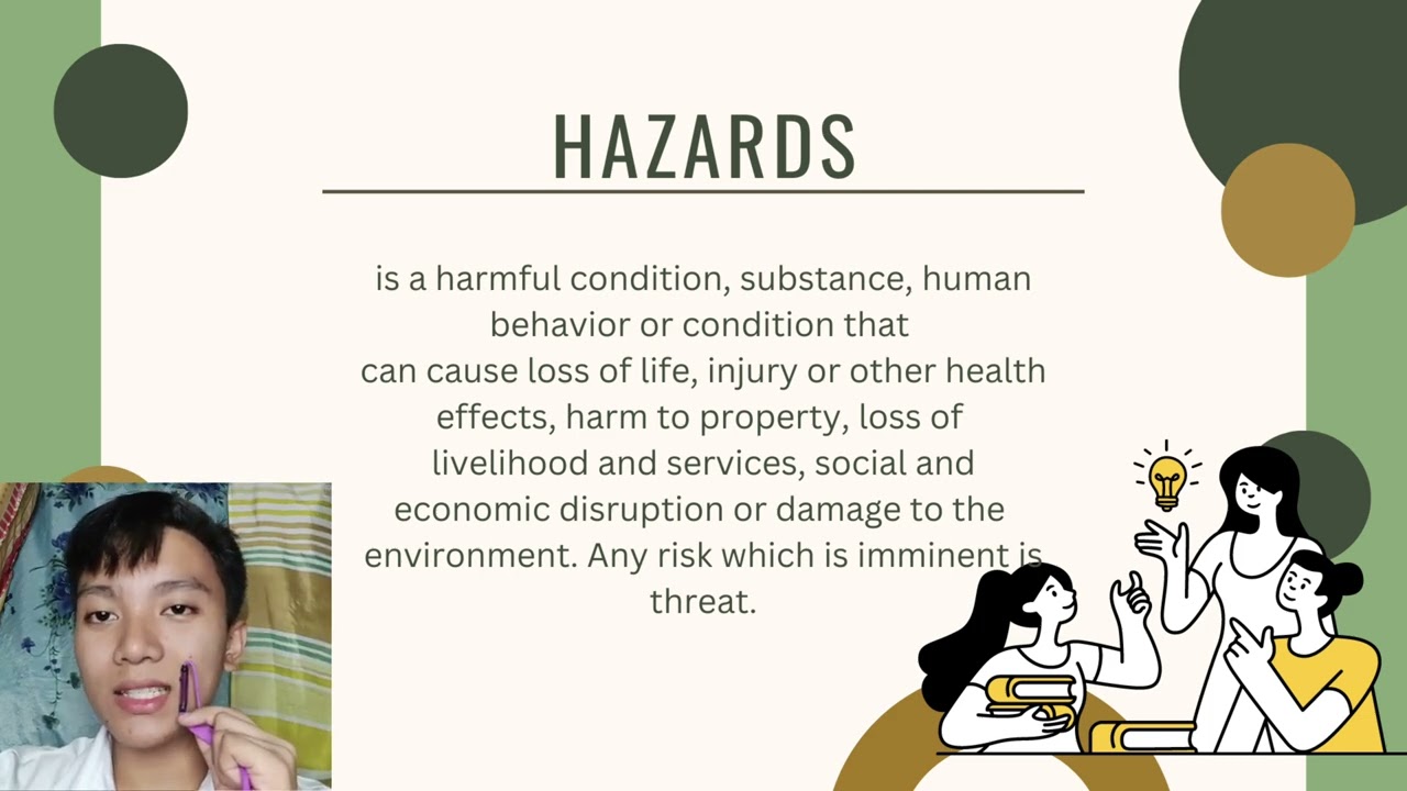 DRRR | Quarter 4 - Module 8: Effects of Hazard, Exposure and Vulnerability to Disaster Risk
