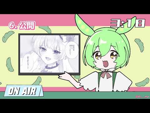 VTuber様販促コミックムービーつくります イメージ1
