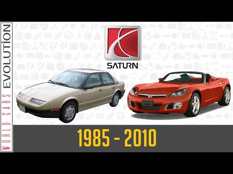 W.C.E.-Saturn Evolution (1985 - 2010)