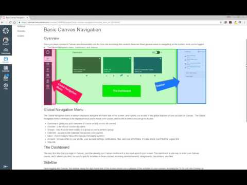 Canvas Basic Course Navigation As A Student