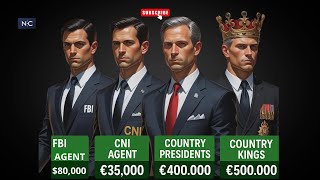How Much Do CNI Agents, FBI, Presidents and Kings of the World Earn Per Month