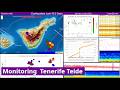 ​ 24 7 Teide Volcano Live Monitoring Tenerife 2026