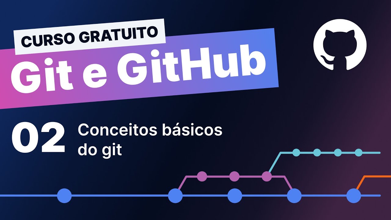 Curso gratuito Git e Github #2 - Conceitos básicos do git