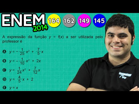 ENEM 2014 Mathematics #10 - Polynomial Function of Degree Less than 3