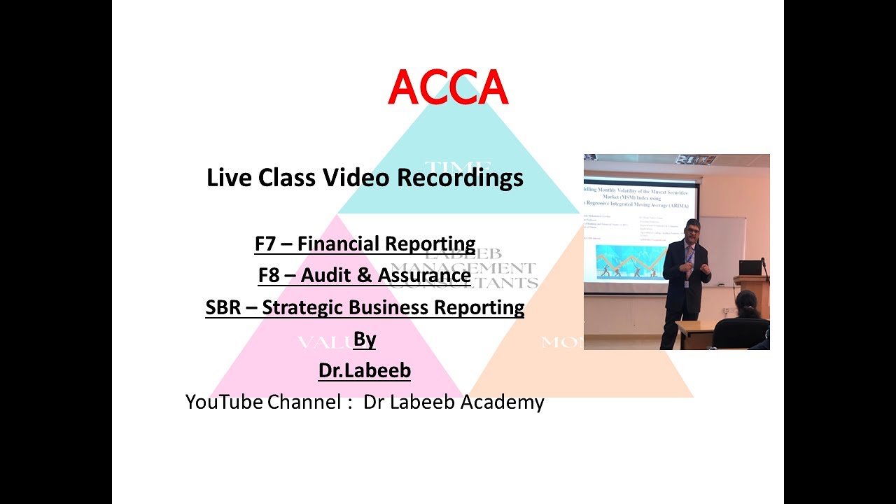 9/70 ACCA F7-Financial Reporting - Intangible Assets - MCQ  solutions #acca #accaexams #accacoaching