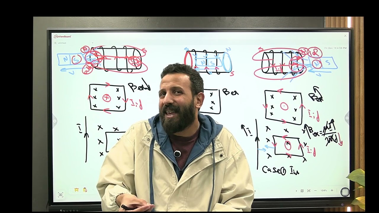 Summary chapter 3 lesson 1 (Faraday experiment & Lenz rule ) physics 3 sec 2026 