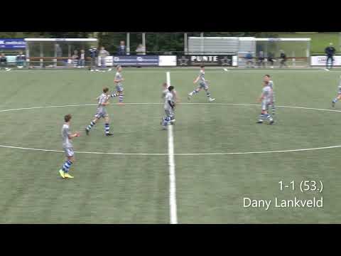 Samenvatting VVG25 - FC Trias