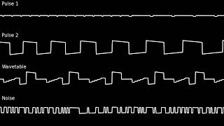 factorymalfunction [Original] | Gameboy [Oscilloscope View, 400 Hz]