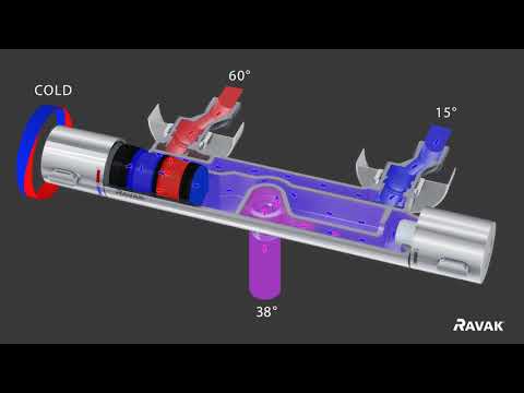 Обзор смесителя для душа с термостатом Ravak Termo 300