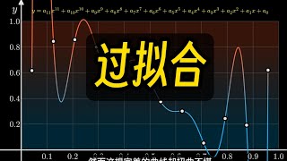 [問卦] 其實所有數列問題是揣摩上意？