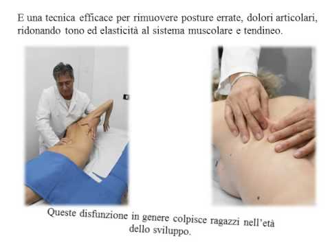 Il dolore della gola dà sul retro Il mal di schiena bassa della schiena che è